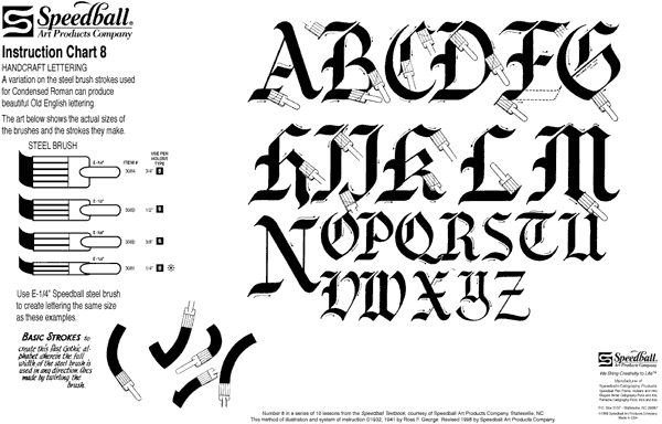 SpeedBall Lettering Chart