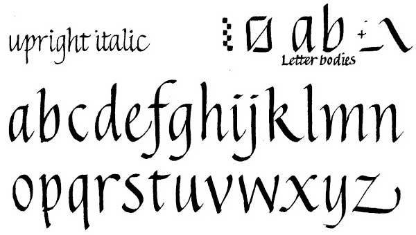 Margaret Shepherd Calligraphy
